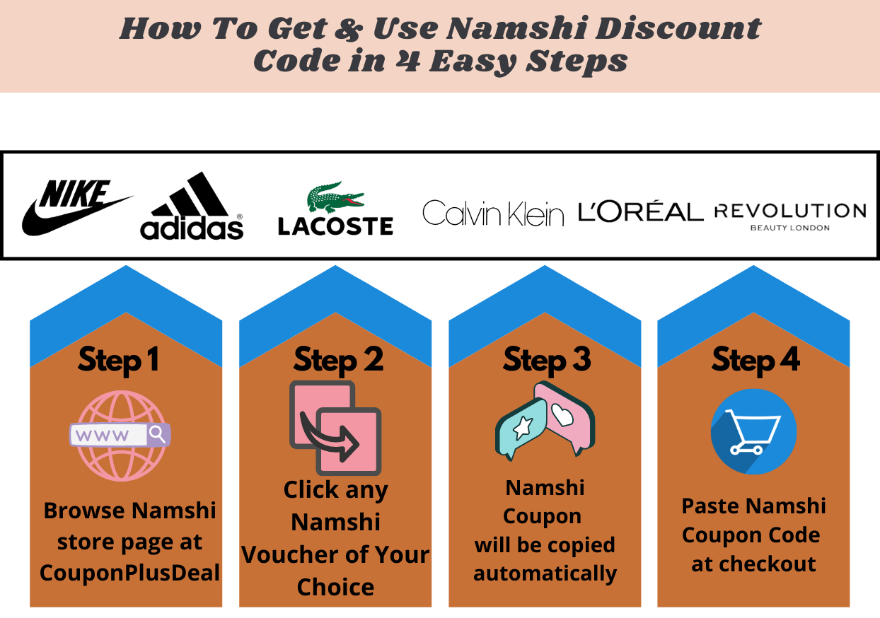 Code namshi discount Namshi Coupons
